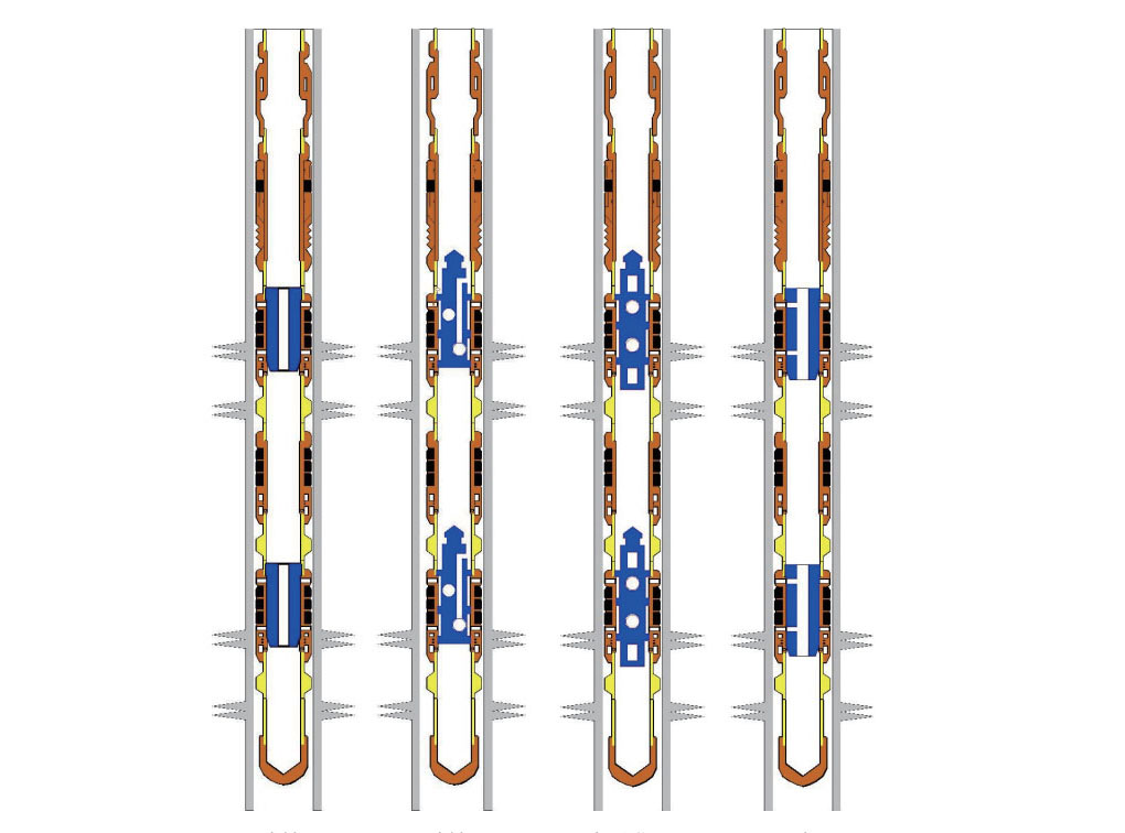 同心集成分层注水工艺